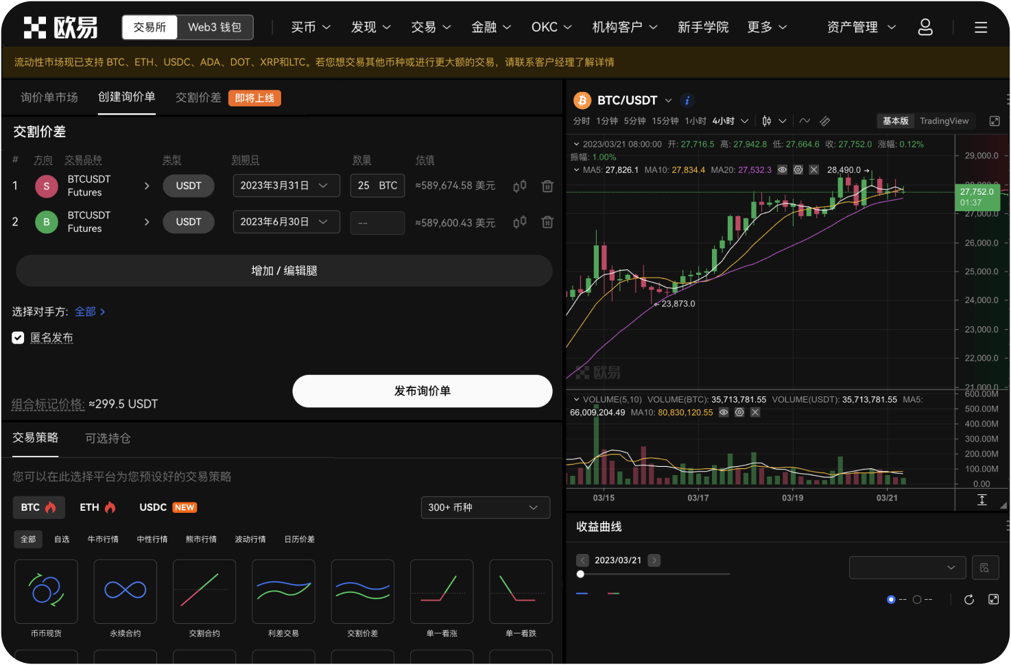 K线图中的“楔形”形态意味着什么